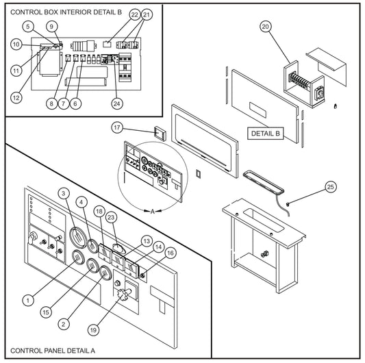 Control Box Electrical Group Assembly Parts for MAXI-POWER 65 (ISUZU T3) (24-000001 to 24-000499) by Allmand