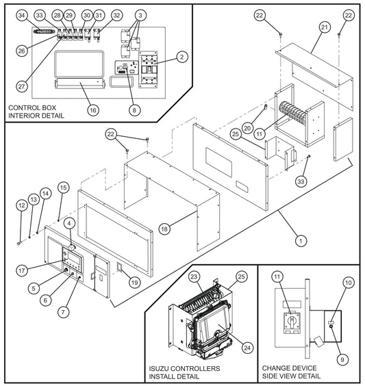 Control Box Group Assembly Parts for MAXI-POWER 65 (T4F) (24-000500 and UP) by Allmand