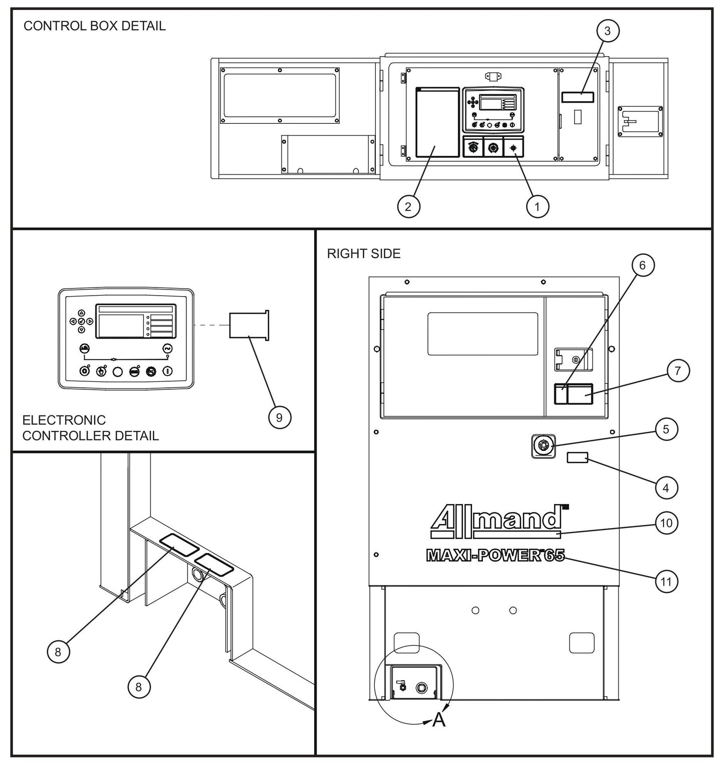 Rear Side Enclosure and Control Box Decals Assembly Parts for MAXI-POWER 65 (T4F) (24-000500 and UP) by Allmand