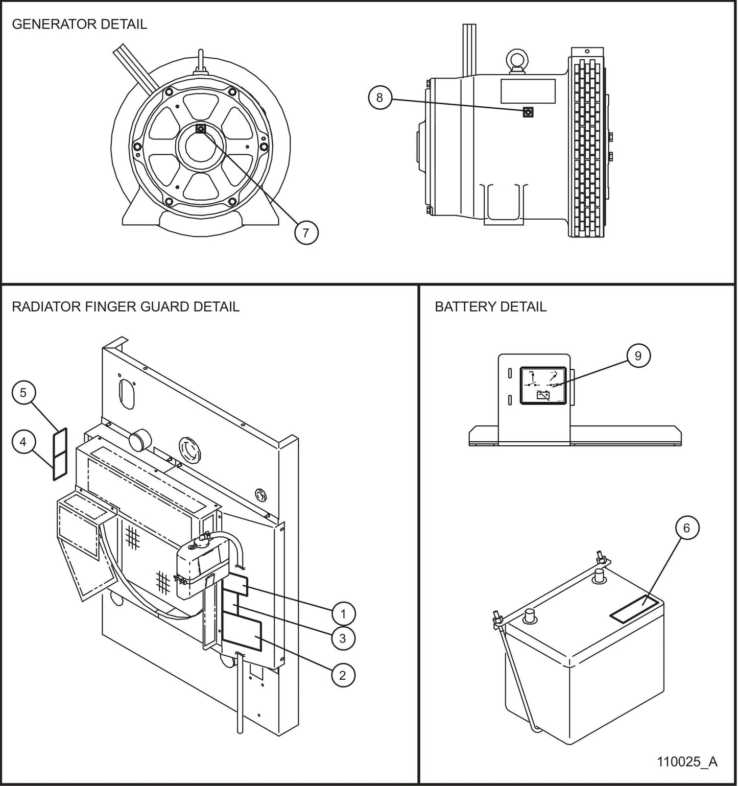 Enclosure Interior Decals Assembly Parts for MAXI-POWER 25 (MP25) (T4F DSE CONTROLLER), (21-000001 and UP) by Allmand