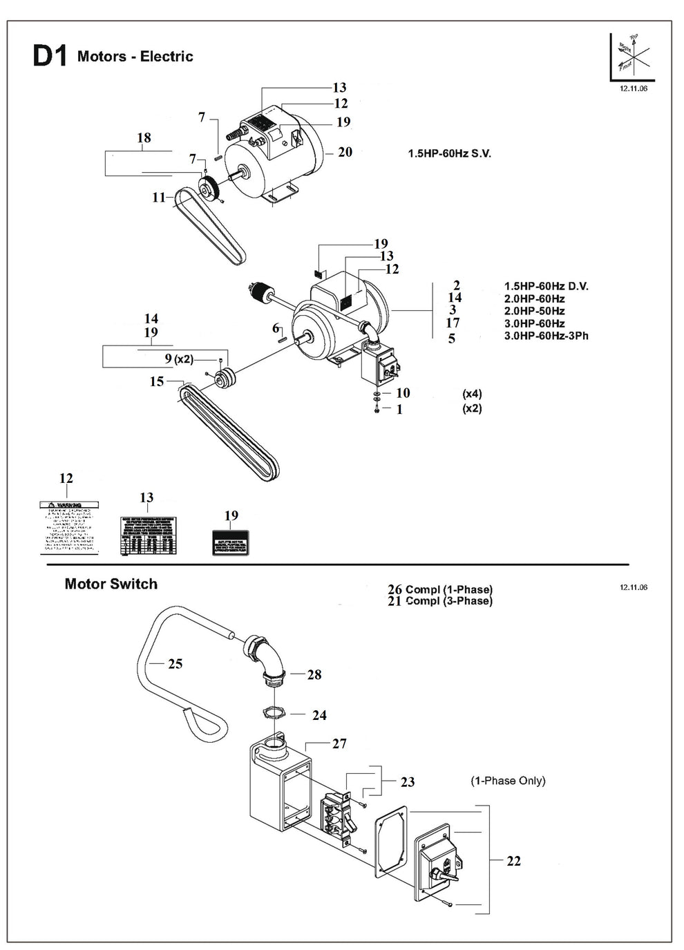 Motors - Electric Parts For TS 355 G By Husqvarna