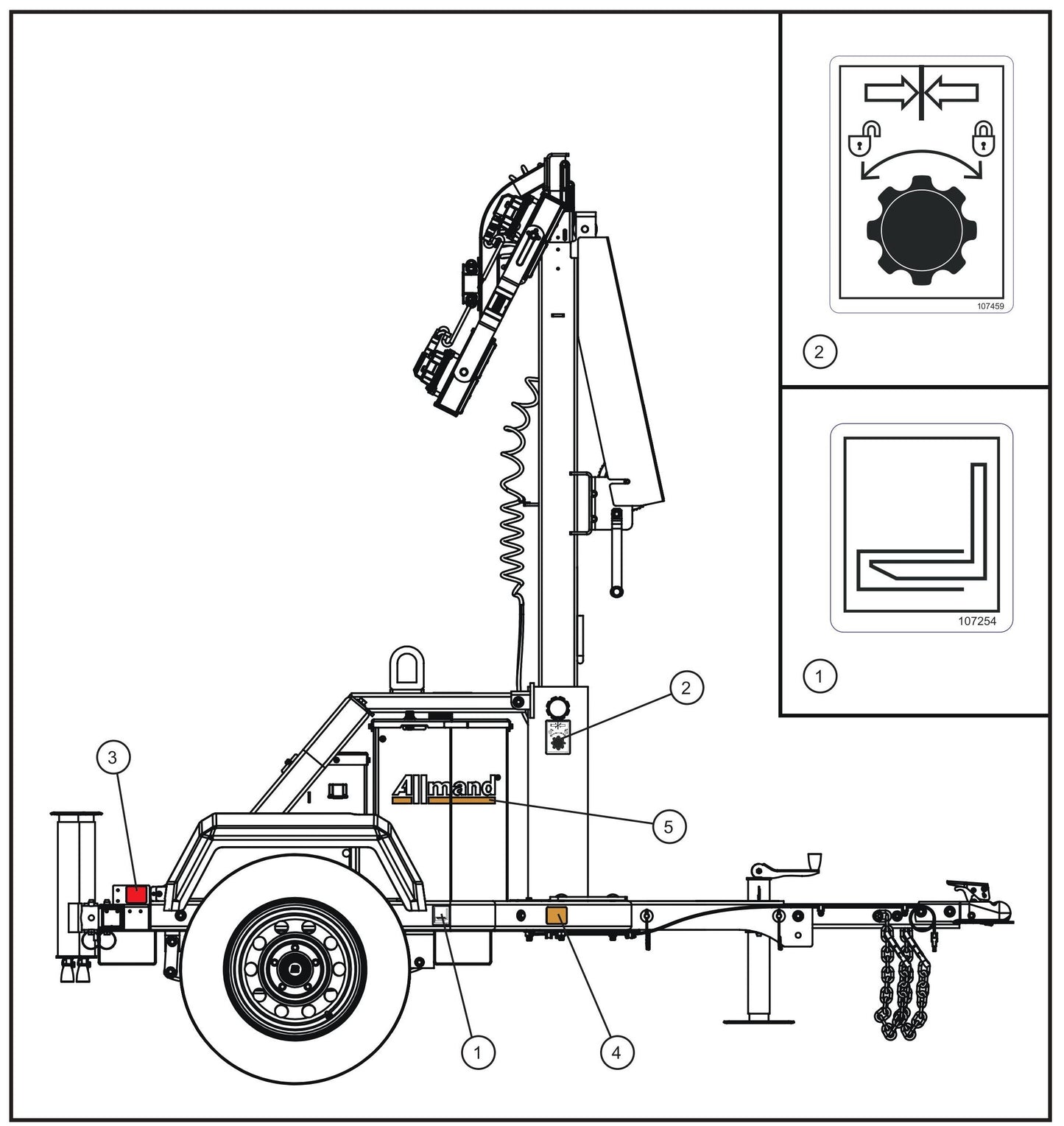 Right Side Decals Assembly Parts for GR Series Night-Lite Chain (SN 26-000001 to 26-999999) by Allmand