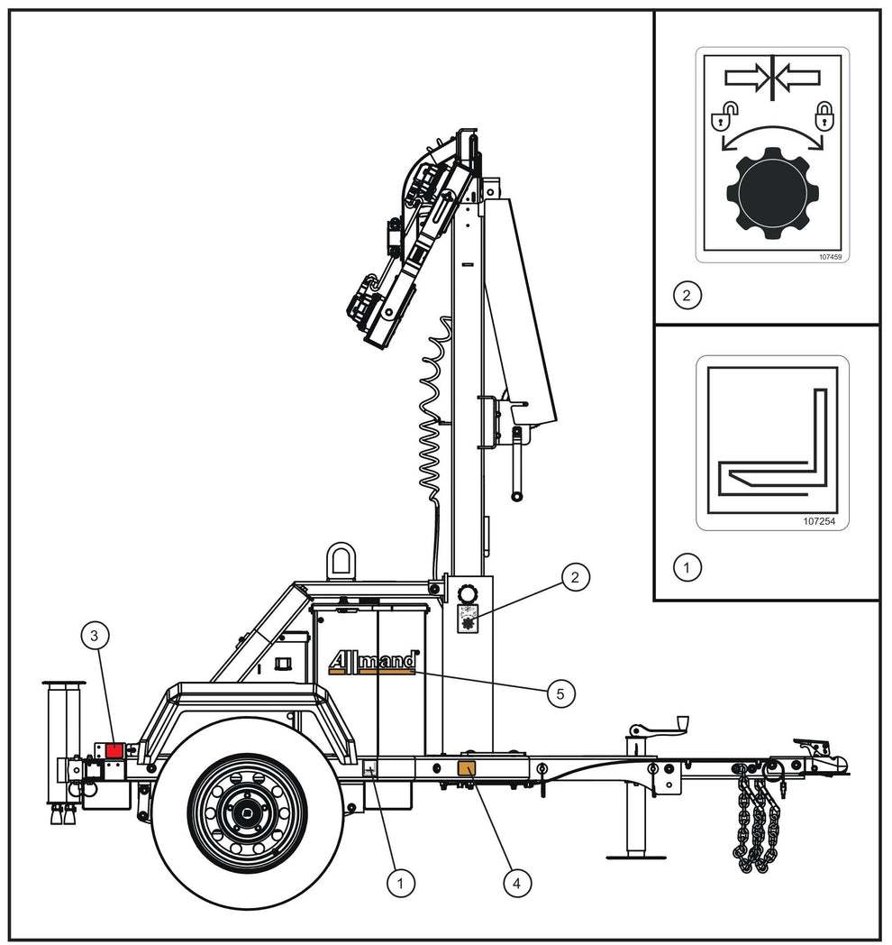 Right Side Decals Assembly Parts for GR Series Night-Lite Chain (SN 26-000001 to 26-999999) by Allmand