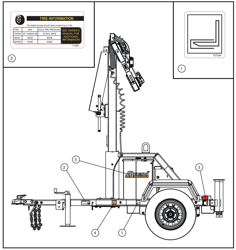 Left Side Decals Assembly Parts for GR Series Night-Lite Chain (SN 26-000001 to 26-999999) by Allmand