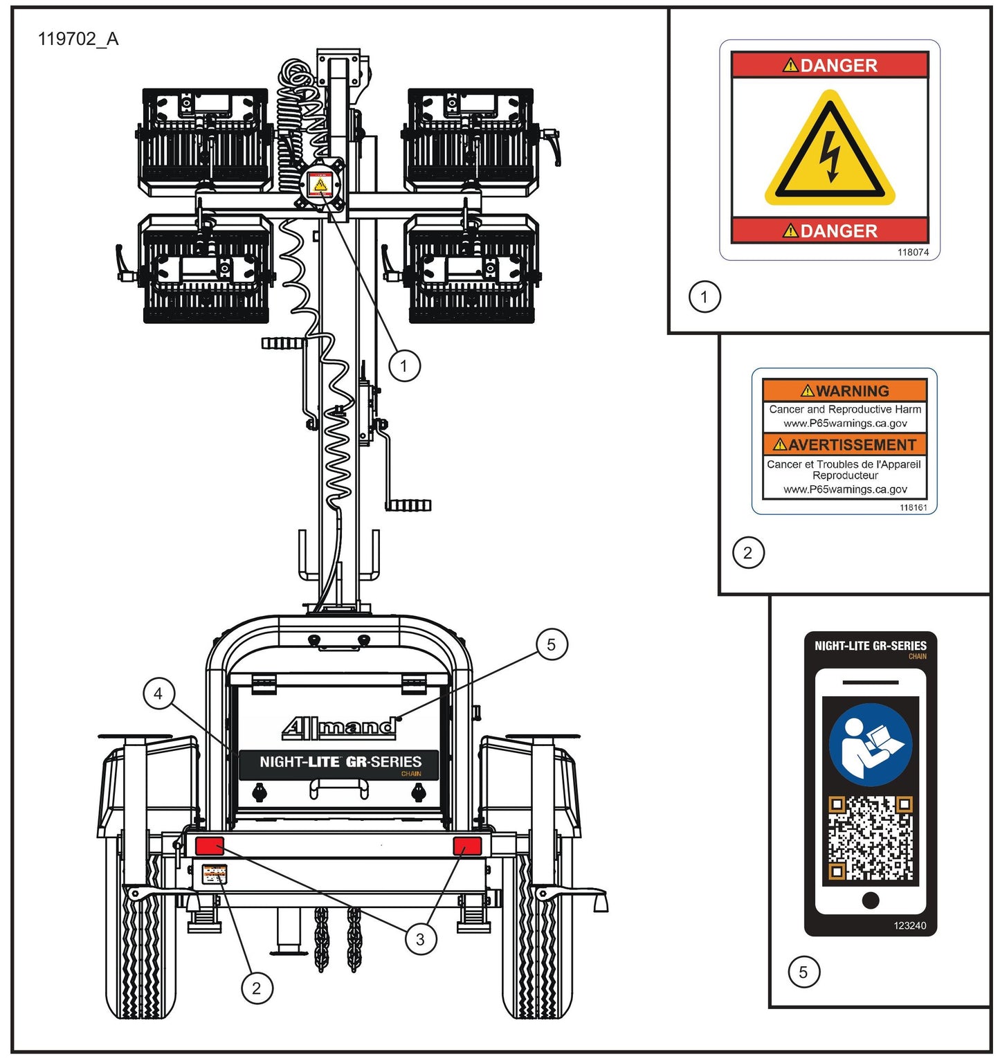 Rear Side English and French Decals Assembly Parts for GR Series Night-Lite Chain (SN 26-000001 to 26-999999) by Allmand