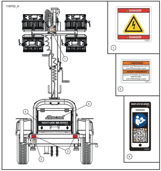 Rear Side English and French Decals Assembly Parts for GR Series Night-Lite Chain (SN 26-000001 to 26-999999) by Allmand