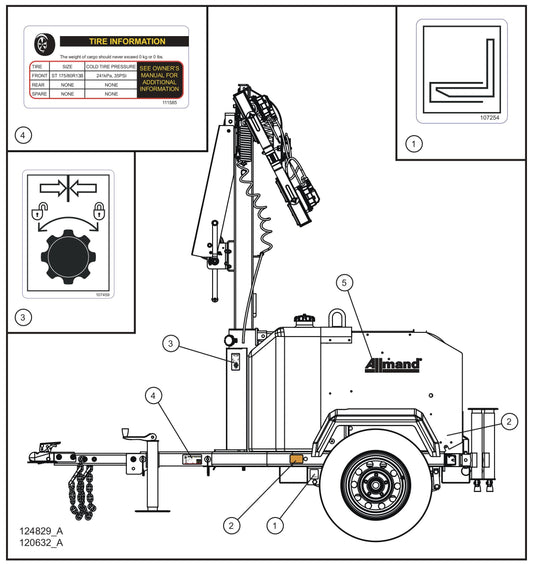 Left Side Decals Assembly Parts for GR-Series Night-Lite Liquid-Cooled CM Light Tower By Allmand