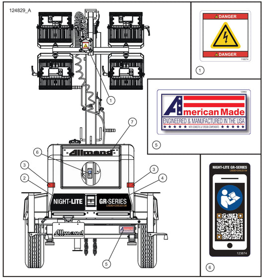 Rear Side Decals Assembly Parts for GR-Series Night-Lite Liquid-Cooled CM Light Tower By Allmand