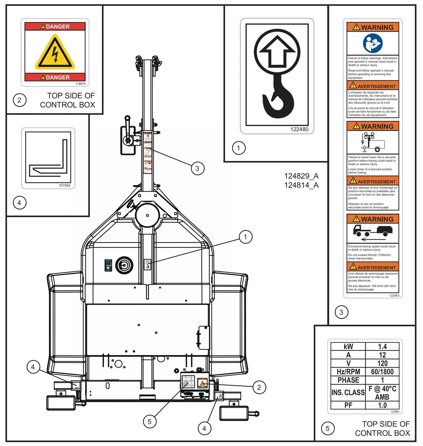 Top View Decals Assembly Parts for GR-Series Night-Lite Liquid-Cooled CM Light Tower By Allmand