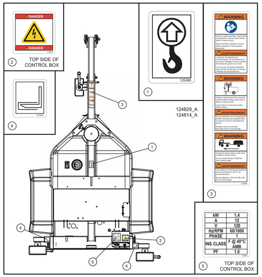 Top View Decals Assembly Parts for GR-Series Night-Lite Liquid-Cooled CM Light Tower By Allmand