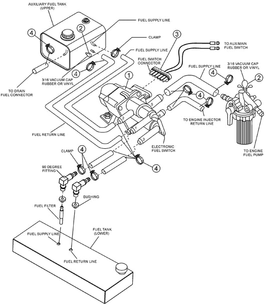 Optional Electric Fuel Switch Assembly Parts for MLT Light Towers by Multiquip