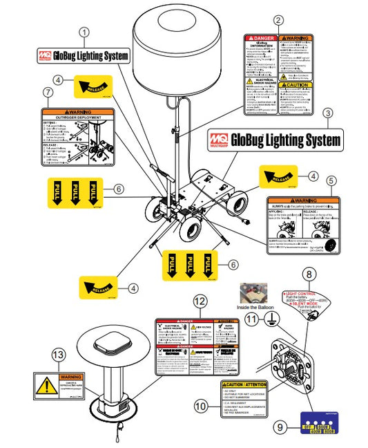 Nameplate And Decals Assembly Parts-GBC8LED S/N G4000001 AND ABOVE