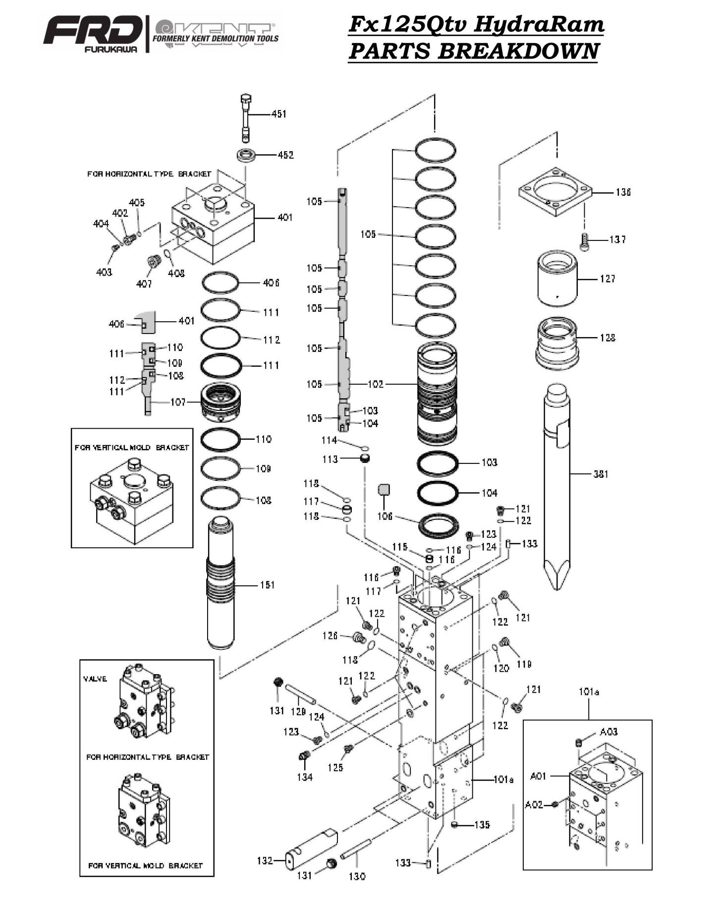 Fx125Qtv Hydraram Parts Breakdown