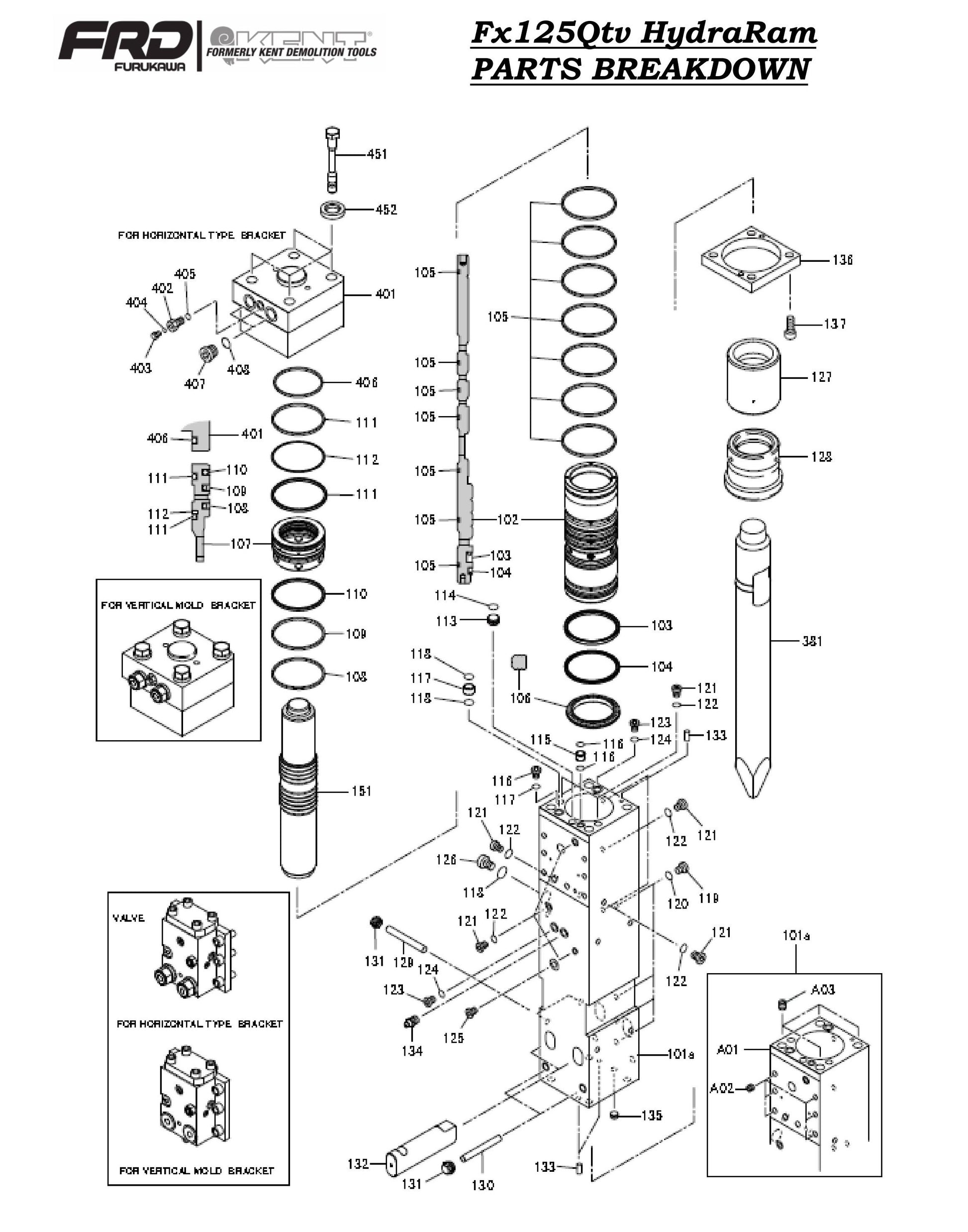 Fx125Qtv Hydraram Parts Breakdown