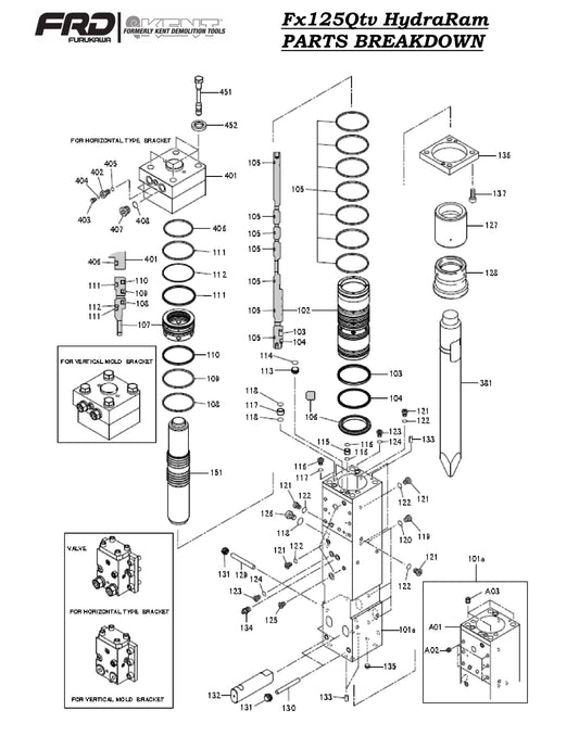 Fx125Qtv Hydraram Parts Breakdown