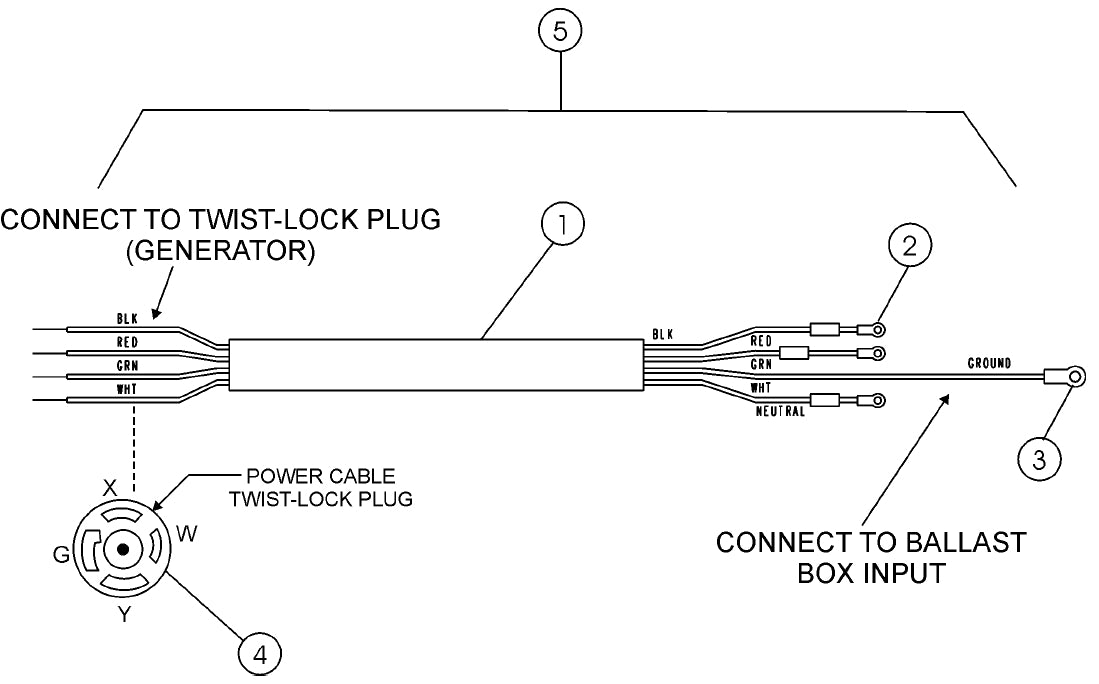 Power Cable Assembly Parts for MLT light Towers by Multiquip