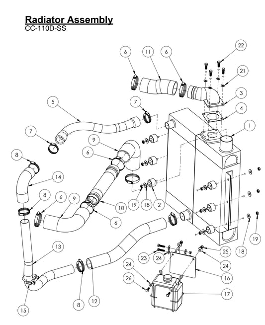 CC-110D-SS / CC-110D-DC Radiator Assembly Parts