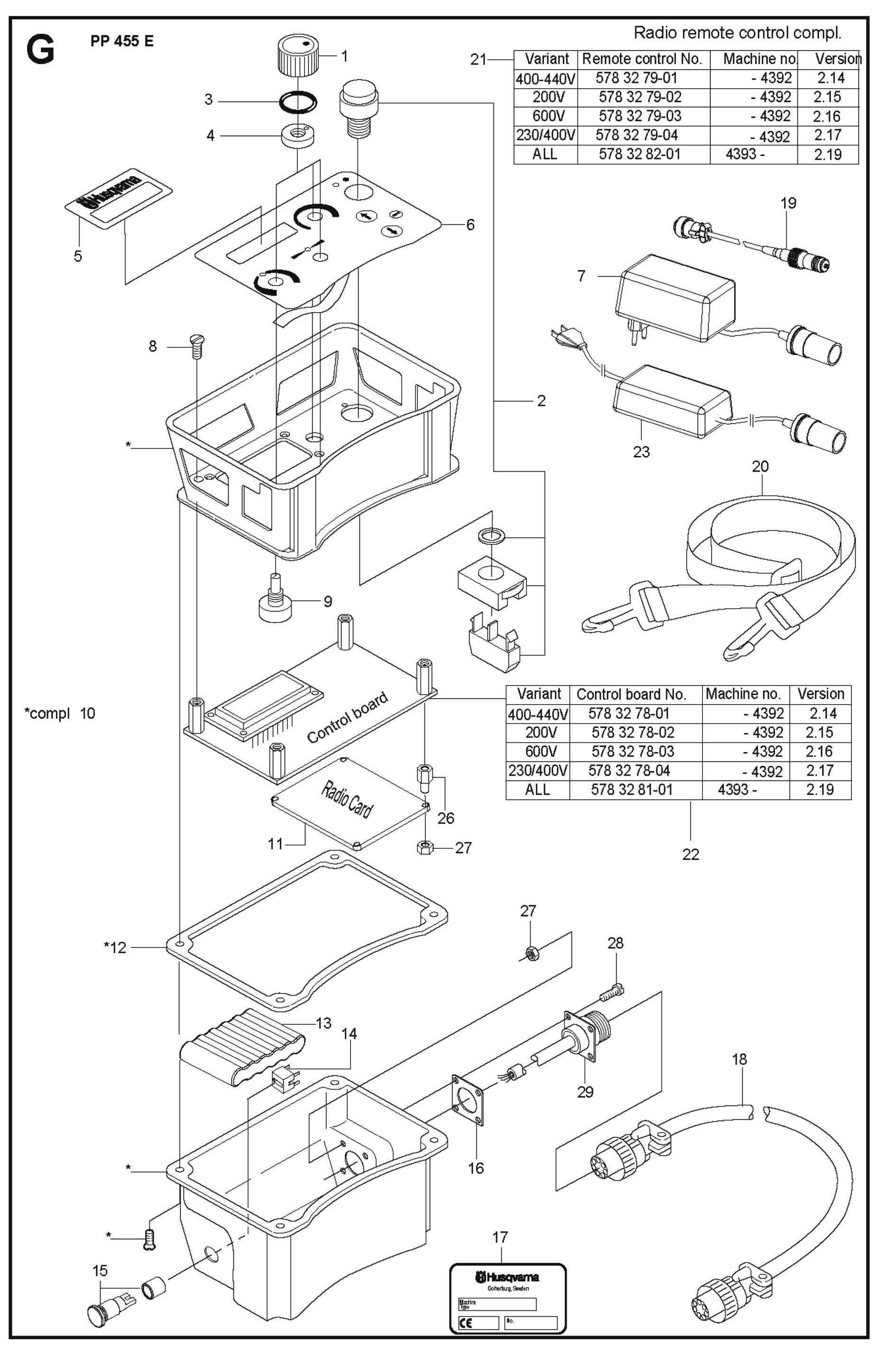 Radio Remote Control Complete Parts For WS 460 By Husqvarna