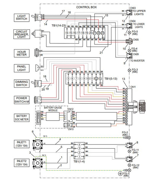 Wiring 2 (Control Box) Assembly Parts-GBBAT3S4M