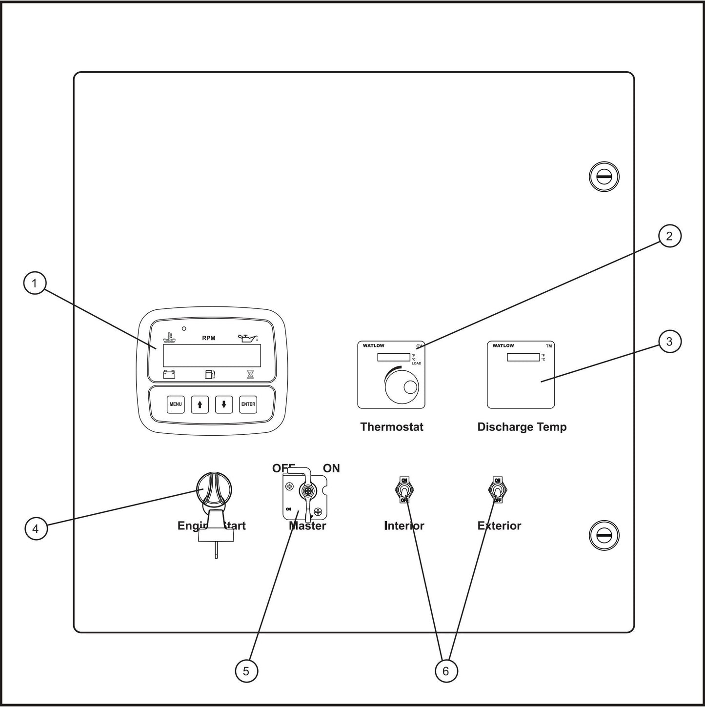 Control Box (1 of 2) Assembly Parts for SH-750 (17-000001 and UP) by Allmand