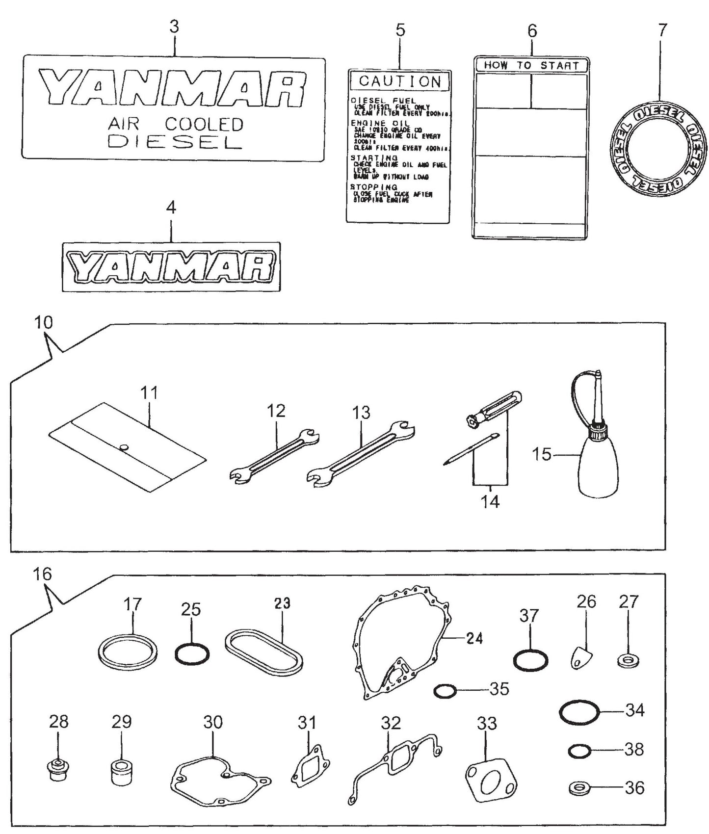 MVC98D2 Tools Labels And Gasket Assembly Parts
