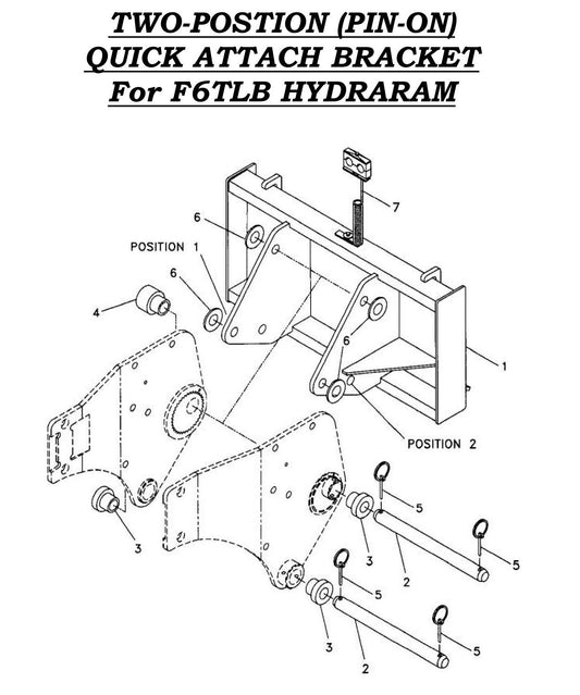 Two-Position (Pin-On) Quick Attach Bracket For F6TLB Hydraram