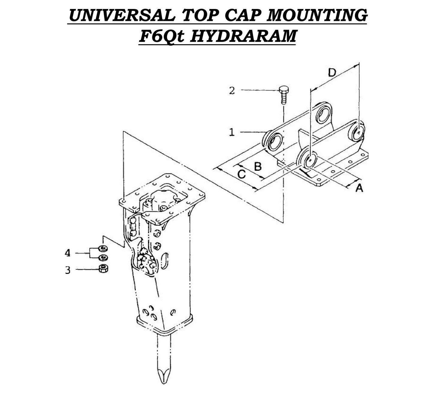 Universal Top Cap Mounting F6Qt Hydraram