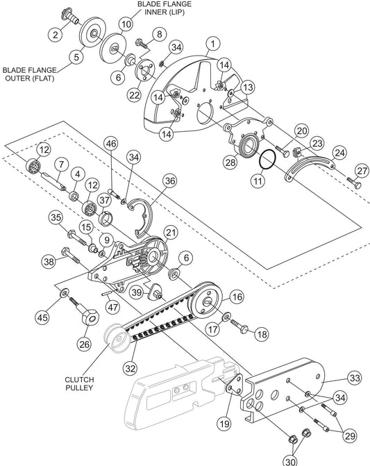 SHS81A V-Belt Cover (Pulley Side)/Blade Guard Assembly Parts