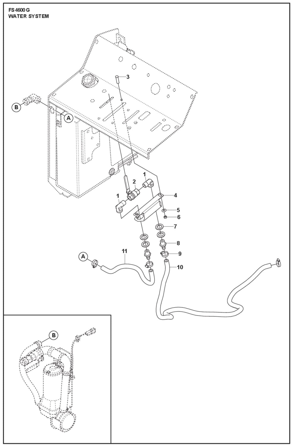 Water System Parts For FS4600 G By Husqvarna