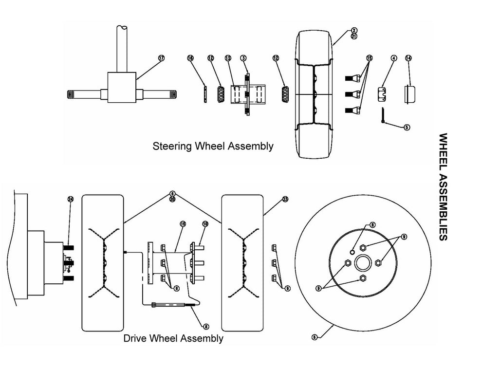 MB-16 Wheel Assemblies Parts Listing Parts By Miller Curber